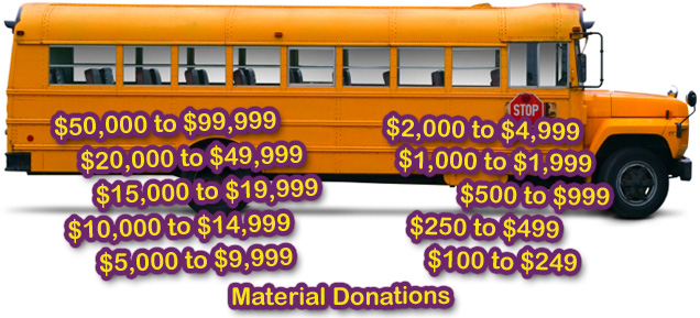School Bus Graph