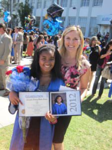 chynna success